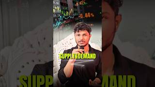 Supply and Demand Explained | Trade with Purab