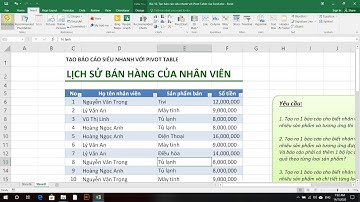 Bài 10 - Tạo nhanh báo cáo với Pivot Table trong Excel - Trung tâm đào tạo tin học Thái Linh