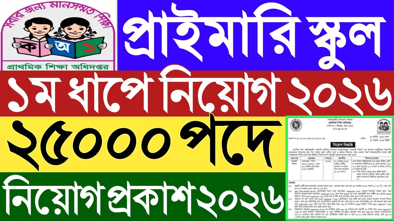 প্রাইমারিতে ২৫০০০ পদে ১ম ধাপে নিয়োগ বিজ্ঞপ্তি ২০২৬।primary 1st step job circular 2026।সহকারী শিক্ষক