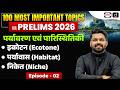 Environment &amp; Ecology | Ecotone, Niche &amp; Habitat | UPSC Prelims 2026 | Episode 2 | Drishti IAS