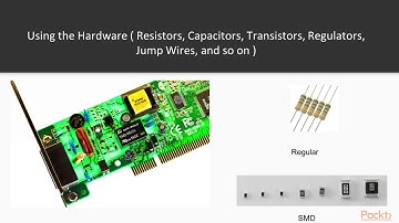 Learning Internet of Things with Thingworx : The Course Overview | packtpub.com