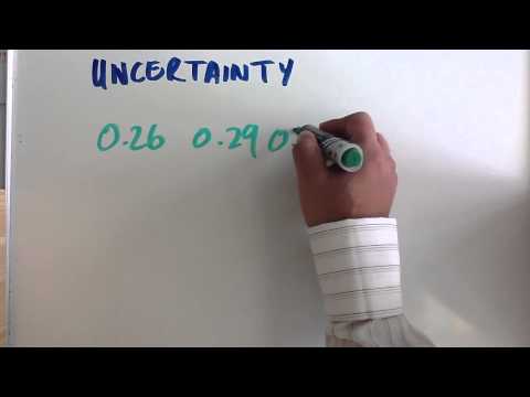 How To Reduce Percentage Uncertainty In Physics