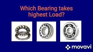 Do You Know Which Bearing Takes The Highest Load?