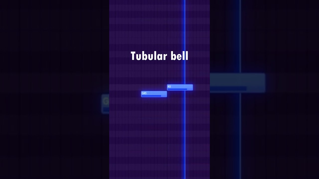 How to make a Dave Blunts type beat 