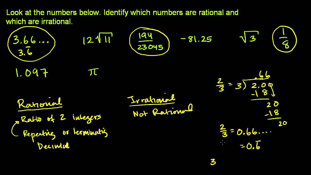 identifying-rational-numbers-youtube