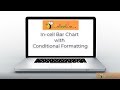In cell chart with Conditional Formatting in Excel