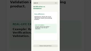Verification vs Validation | Software Testing #39