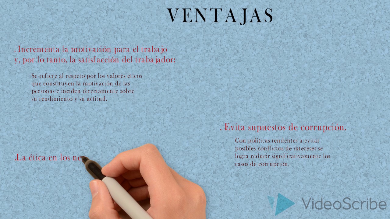 Etica en los negocios ventajas y desventajas YouTube