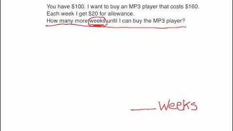 1.7 A Problem Solving Plan