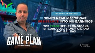 Key Trade Setups And Alerts As Markets Near All-Time Highs, Semi's Near Gap Fill