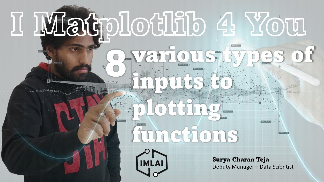 8 various types of inputs to plotting functions - YouTube