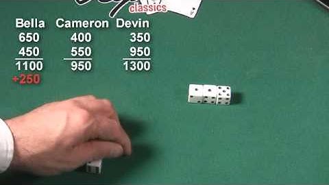 Quick Farkle Overview