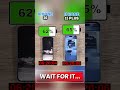 📱 iPhone 16 vs iPhone 15 Plus —⚡ Battery Test!100% to 0% #iphone #shorts