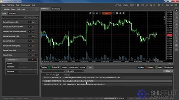 Shufflet cAlgo Programming Your First cBot Video Tutorial