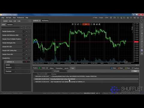 Shufflet cAlgo Programming Your First cBot Video Tutorial
