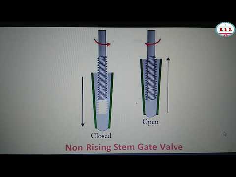 Piping Engineering : Gate Valve - Difference Between Rising Stem and Non-Rising Stem Gate Valve
