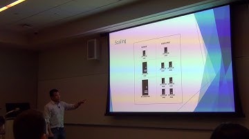 The Evolution of Apache Spark and the Big Data Ecosystem | Kaggle NYC