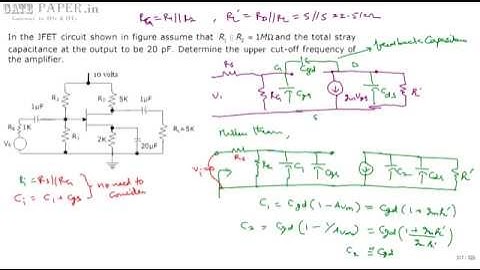 GATE 1995 ECE Upper Cutoff frequency of FET amplifier