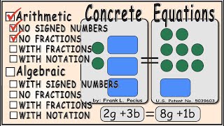 EQUATION SOLVING _ 2g +3b = 1b +8g _ VISUALLY CONCRETE EQUATIONS