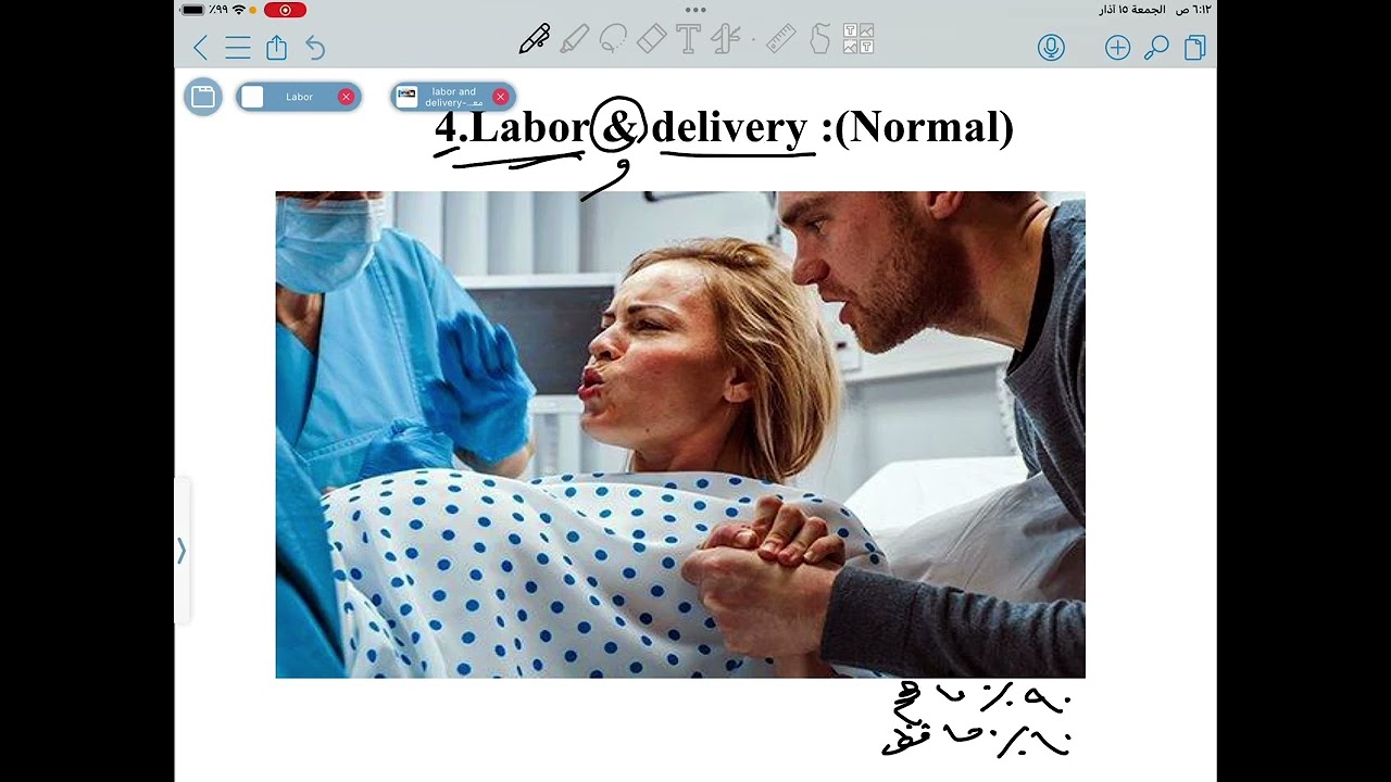 جزء من محاضرة ال Lobor and delivery المخاض والولادة( نسائيه قسم التمريض مرحلة ثالثة)