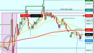 LIVE TRADING 8/14/2026