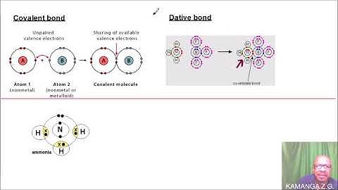 2020 KCSE CHEM PAPER 1 NO. 8