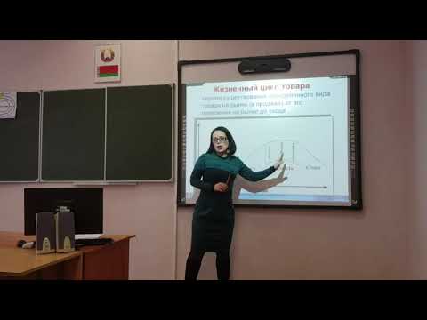 Жизненный цикл товаров