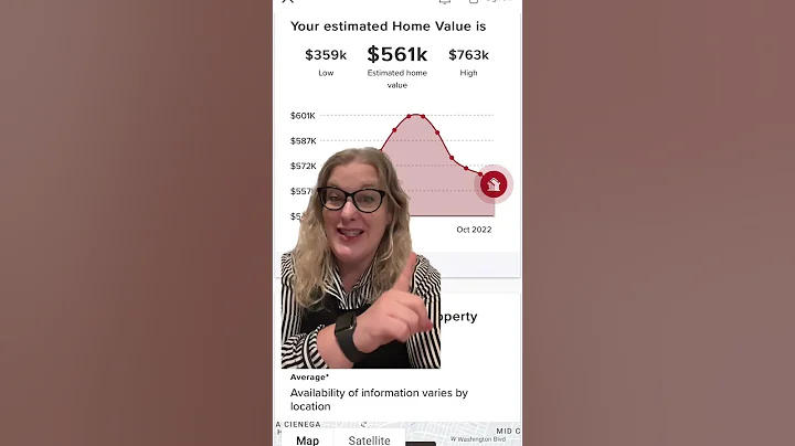 How much my house has decreased in value over the ...