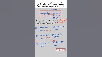 Metric conversion trick in maths #shorts             #unitconversion