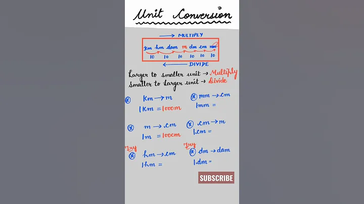 Metric conversion trick in maths #shorts             #unitconversion