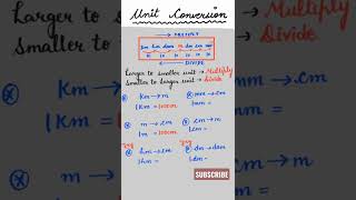 Metric conversion trick in maths #shorts             #unitconversion