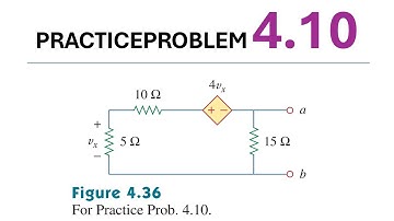 Practice Problem 4.10 Fundamental of Electric Circuits (Sadiku) 5th Ed Thevenin + Independent Source