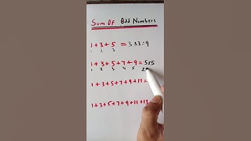 🖍️Sum of odd number short tricks 💯
