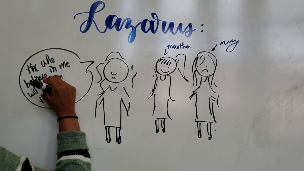 Biblical Allusions Project