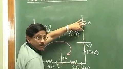 Network theorem Part-1