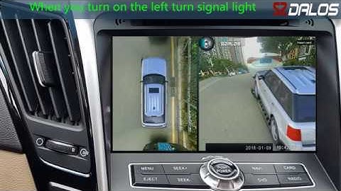 SZDALOS HD 3D 360 Surround View System driving support Bird View Panorama System  for suv