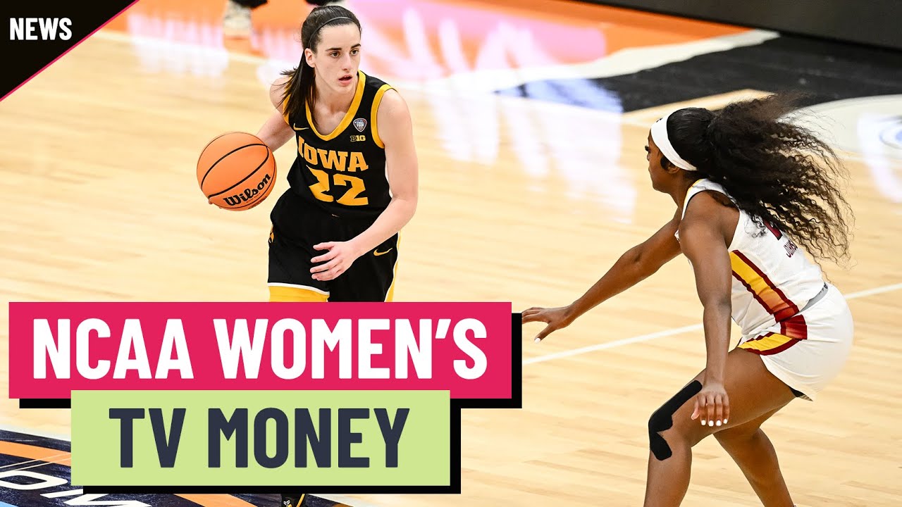 NCAA women earn 99% less TV revenue despite viewership win