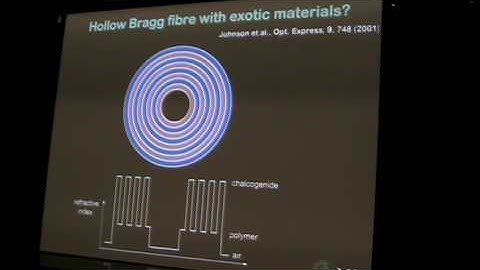 Photonic Crystal Fibers Part 2 - Philip Russel