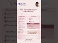 Pain During Intercourse Is Not Normal ! Dr Sujatha Deva