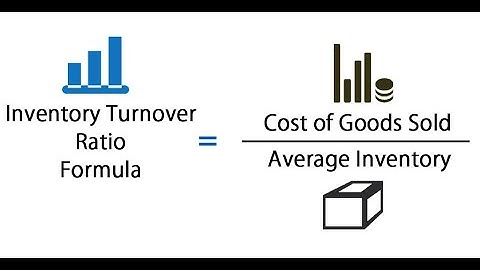 Calculating the Inventory Turnover Ratio in Excel | PART 02 | IVA Works