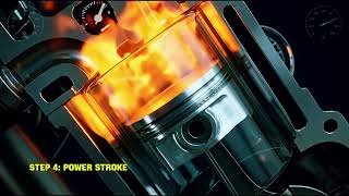 Watch a Car Engine Work from the Inside | Full 4K CGI Breakdown
