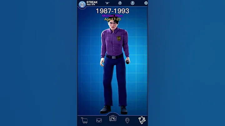 Evolution of Michael Afton #shorts #fyp #fnaf