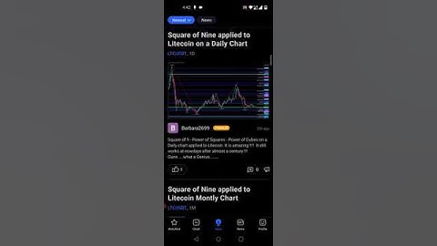 Litecoin Bullish Pressure 🔥