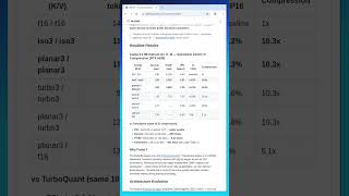 Slash Your LLM Memory Usage with RotorQuant