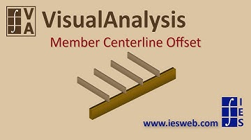 Member Centerline Offset