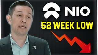 Nio Stock 52 Week Low | Buy Sell or Hold? Analysis
