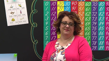 LESSON 159 ABK K4 9 PHONICS REVIEW L159