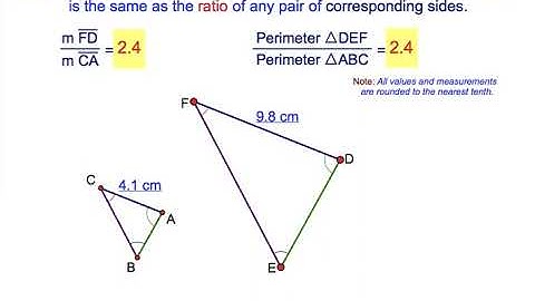 The Ratio of Corresponding Perimeters of Two Similar Triangles@geneeyshinskiy1068 
