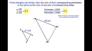 The Ratio of Corresponding Perimeters of Two Similar Triangles@geneeyshinskiy1068 