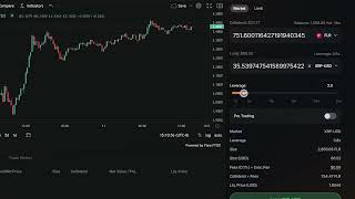 SparkDEX Eternal Perpetuals: Open a Position on Flare Mainnet